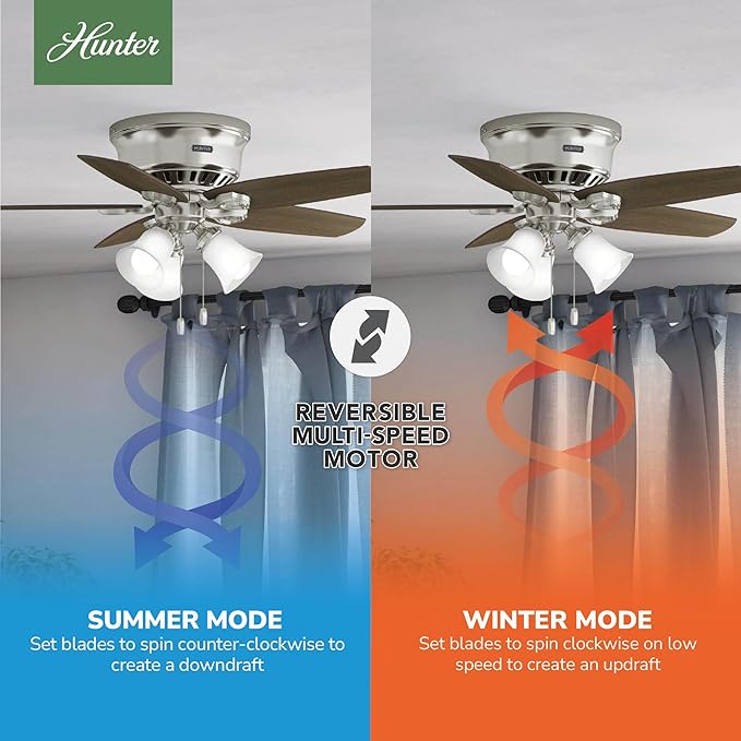 Hunter 42 inch Indoor Ceiling Fan with LED Lights - Ceiling Fan with Pull Chain, For Bedroom, Living Room, or Kitchen, Low Profile Flush Mount, No Remote, 5 Blades - Builder 51092, Brushed Nickel