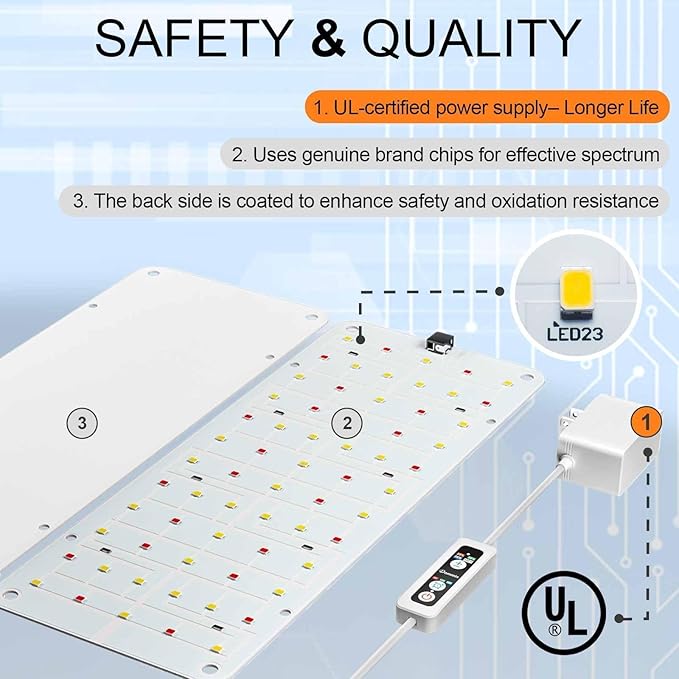 Panel Grow Light for Indoor Plants, 20W Ultra-Thin Full Spectrum LED Grow Light for Shelf & Cabinet, Dimmable with 6/12/16H Timer, Cold White, 1-Pack