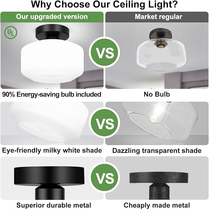 Lynnoland Industrial Semi Flush Mount Ceiling Light, Milky White Glass Shade Ceiling Light Fixture, Black Light Fixture for Hallway Bathroom Bedroom, Vintage Hanging Light Fixtures