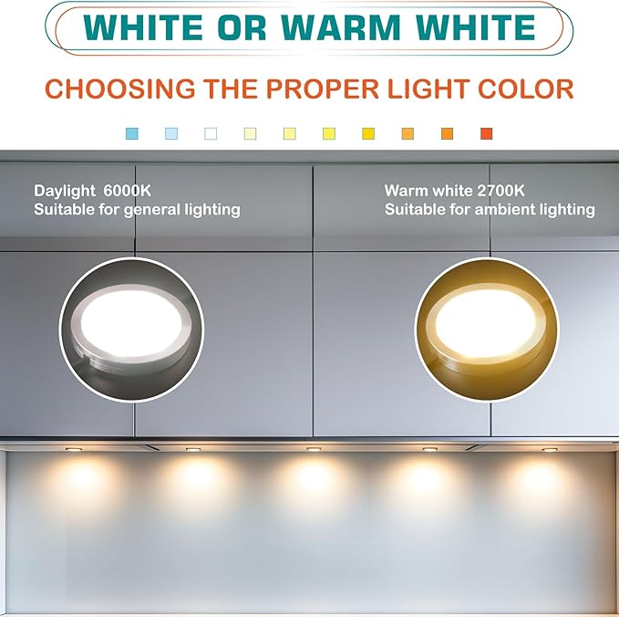 Kitchen Underneath Cabinet LED Puck Light, Hutch Backsplash Back Lighting, 110V Plug in & Hardwired, Wireless RF Remote Control Dimmable, Linkable, White Wires, Warm White 2700K, 6 Lights
