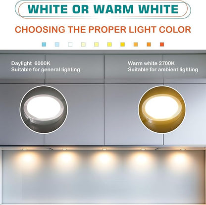Kitchen Cabinet Undereath Light Kit, Backsplash Back Lighting, 110V Plugged in & Hardwired, RF Remote Control Dimmable, Linkable, Dual Split, Black Wires, Warm White 2700K,6 Lights