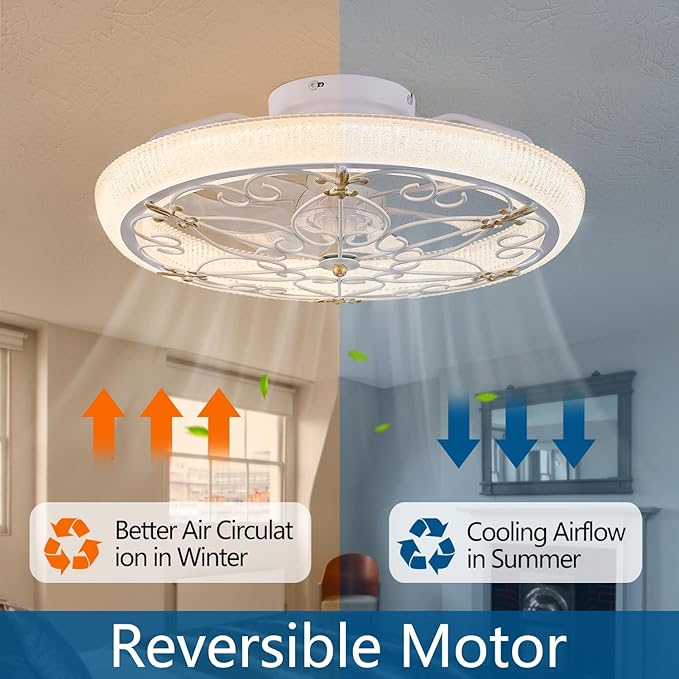 20" White Caged Ceiling Fan with Lights Remote Control with Crystal Sand Lampshade, Rustic Industrial Ceiling Fan with Light for Kitchen Bedroom Living Room