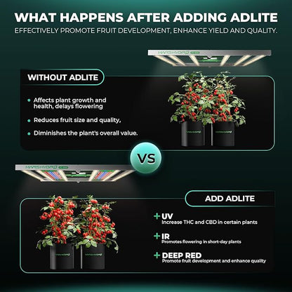 Mars Hydro ADlite UV30 & IR15 LED Grow Light for Indoor Plants, 3x3 ft Coverage Far Red Light Bars for Commercial Farming or Home Gardening, Supplemental for TSW2000/TS3000/FC3000/FCE3000/FC/FCE4800