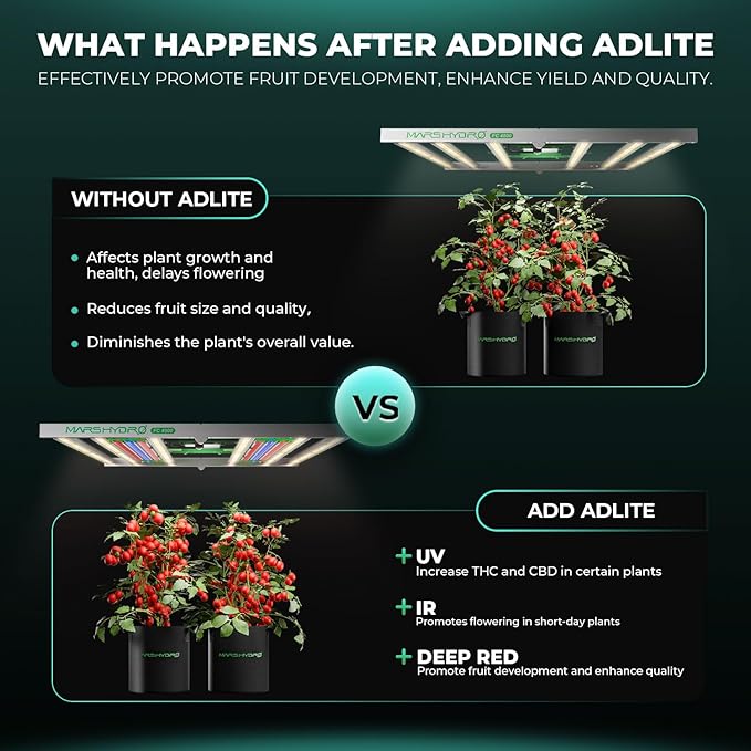 Mars Hydro ADlite UV55&IR30 LED Grow Light for Indoor Plants, 4x4ft Coverage Far Red Light Bars for Commercial Grow/Gardening, Supplemental for TS3000/FC6500/FCE6500/FC8000/FCE8000/FC1000W/FCE1000W