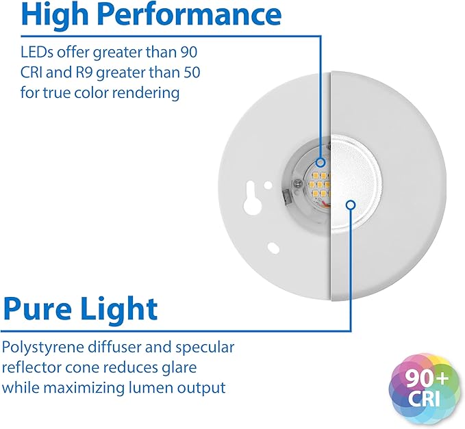 SureFit(v3) LED Flush Mount Ceiling Light, 5000K with Round White Trim (DLF301205KWH)