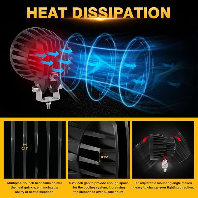 Auxbeam C4 Series LED Pod Lights Spot Beam, 4 Inch 72W Round Off-Road Lights Bumper Spotlights, A-Pillar Fog Automotive Offroad Lighting for Truck Jeep ATV Motorcycle, Pair