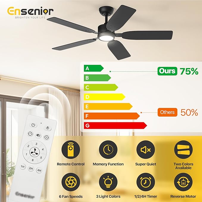Ensenior 52 inch ceiling fan with light and remote, Noiseless Reversible DC Motor Fandelier Ceiling Fan, 6 Speeds, 3CCT, Black Modern Ceiling Fan for Bedroom and Living Room, 5 Dual-Finish Blades