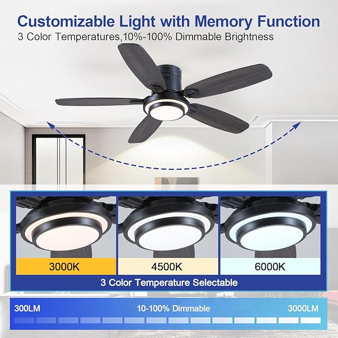 Hounberi 50 Inch Low Profile Ceiling Fans with Lights and Remote, Modern Flush Mount Black Ceiling Fan, 3CCT, Dimmable, Quiet DC Reversible Motor, for Bedroom Living Room Indoor/Outdoor Use