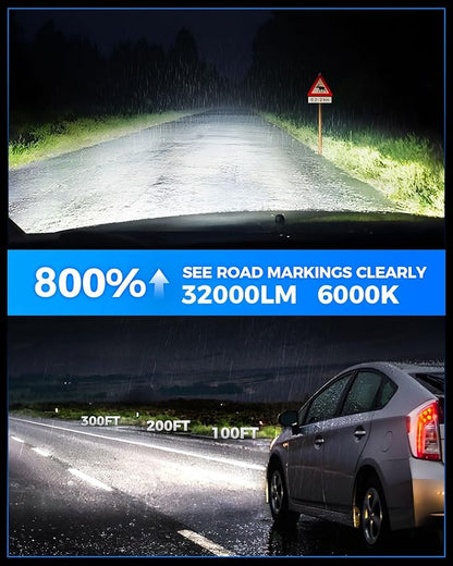 Marsauto H1 Fog Light Bulb, 600% High Bright H1 Fog Lights, 6500K White Strong Penetration, 60000 HRS+ Lifespan, Upgraded 1:1 Mni Size Led Bulb for Car, Truck, SUV, Side Marker & Parking Light Combos