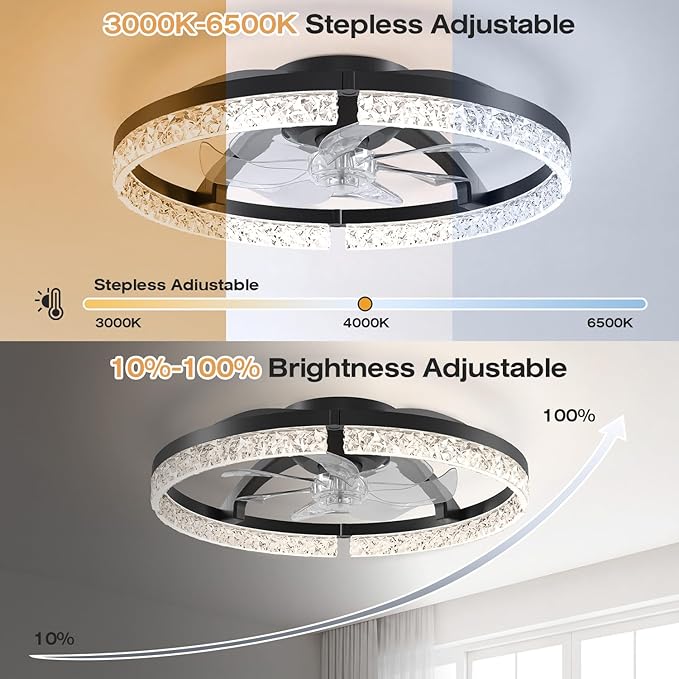 StarryEver 20" Low Profile Ceiling Fans with Light, 3000-6500K Dimmable Flush Mount LED Fan Light with Remote and 6 Speeds Fan, Modern Ceiling Fans for Bedroom, Living Room, Kids, Kitchen, Black