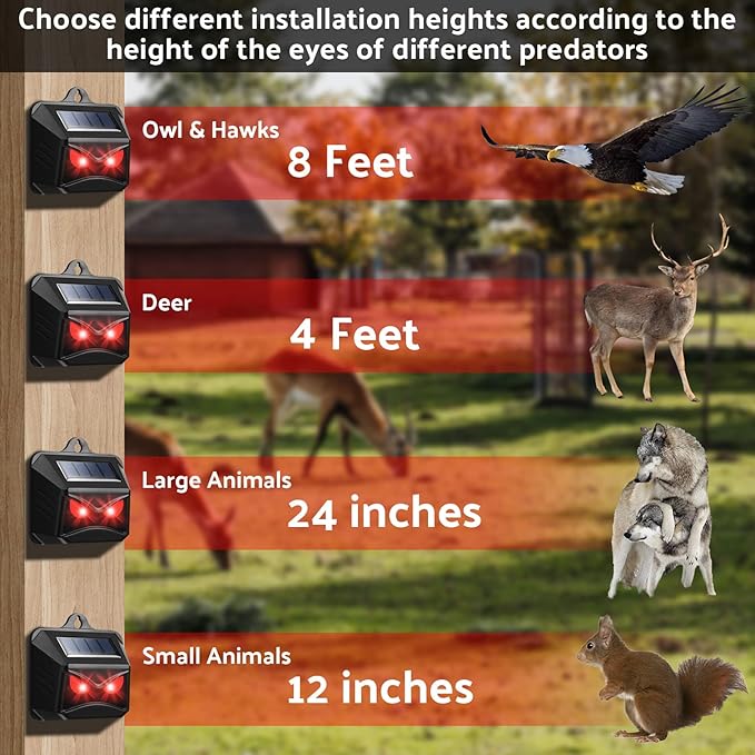 Solar Control Light Nocturnal Animal Repeller Outdoor Deterrent Devices Light Sensor Animal Repellent for Skunk Deer Coyote Fox Raccoon Cat Garden Yard Farm Chicken Coop (16, Black)