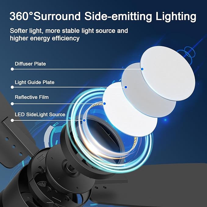 Ceiling Fans with Lights,42 inch,Quiet Reversible Motor,Easy to Install,6 Speeds,Dimmable,Timer, Black Modern Ceiling Fan for Living Room, Bedroom, Kitchen, Dining room, Office