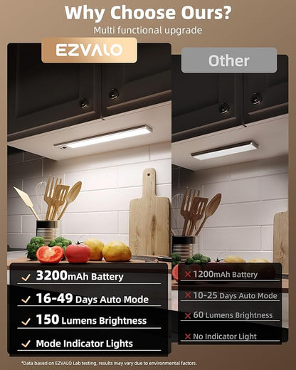 EZVALO 12-inch Under Cabinet Lighting, 3200mAh Rechargeable Motion Sensor Light Indoor, with Dimmable & 3 Color Temps, Magnetic Closet Lights, Wireless Under Counter Lights for Kitchen, Stairs(4-Pack)