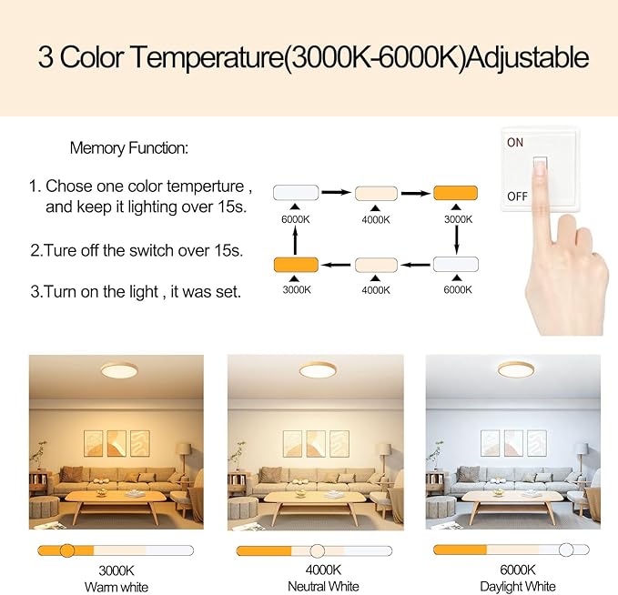 12 Inch Wood Grain Flush Mount Ceiling Light Fixture, Modern 22W Round Flat Overhead 3000K-4000K-6000K Selectable LED Ceiling lamp for Bedroom, Living Room, Kitchen, Entryway, Office