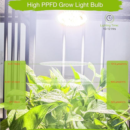 Lonwon Grow Light Bulbs 30W, LED Grow Light Bulb PAR38 Bulb, E26 Plant Light Bulb Full Spectrum, 4000K Warm Grow Bulb 320W Equivalent, Grow Light for Indoor Plants, Flowers, Regular Lamp, 1Pack