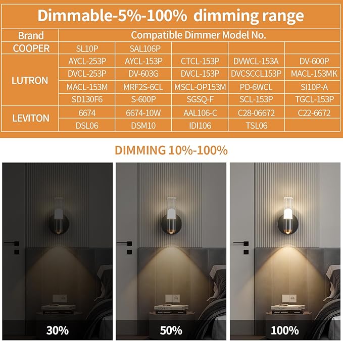 Modern Wall Sconces Set of Two Black Wall Lamp Sconces Wall Lighting LED Wall Lights Wall Decor, Indoor Up and Down Wall Lamp for Bedroom Bathroom Stair Entryway