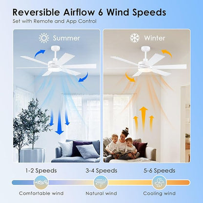 BayDay Farmhouse Rustic Ceiling Fans with Lights and Remote, Bedroom Living Room Kitchen Fans Ceiling with Light Chandier (White, 52 inch)