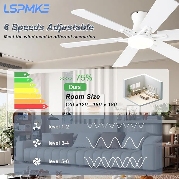 Ceiling Fans with Lights, 52" Flush Mount Ceiling Fan with Light and Remote, Quiet, Reversible, 3CCT, Dimmable, White, RGB, Low Profile Ceiling Fan for Bedroom, Living Room, Indoor/Outdoor Use