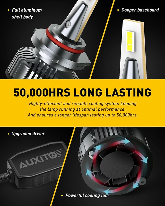 AUXITO 9005/HB3 LED Bulbs, 50000LM 900% Super Bright, Mini Size CANBus Ready Plug & Play, 60000+ Hours Life Service, Pack of 2