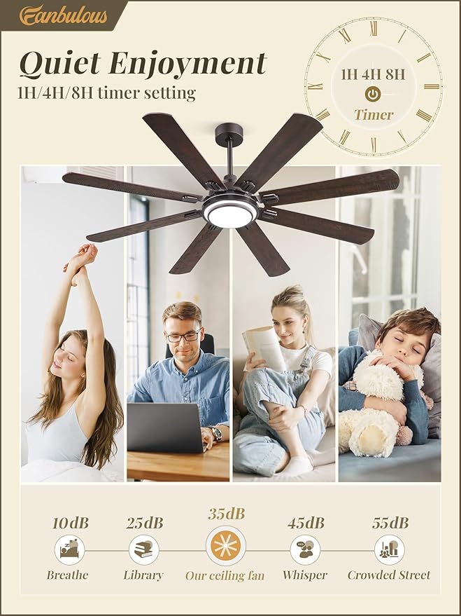 Fanbulous 65 Inch Ceiling Fans with Lights and Remote, Oil Bronze Ceiling Fan with 8 Dual-Color Blades, Indoor Large Ceiling Fans, Reversible DC Motor, 6-Speed, 3CCT for Living Porch Patio