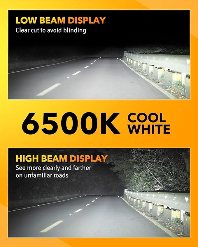 OXILAM Mini Size H7 Light Bulbs 500% Brightness 6000K White Light, No Adapter Required Easy Install, H7 Halogen Bulbs 10 Years Lifespan Replacement, Pack of 2