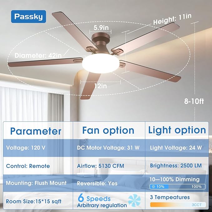 Passky Ceiling Fans with Lights, 60 inch Flush Mount Ceiling fan with Remote Control, Low Profile Ceiling Fan for Bedroom, Farmhouse, Reversible, 3CCT, Dimmable, Noiseless DC Motor, Brown
