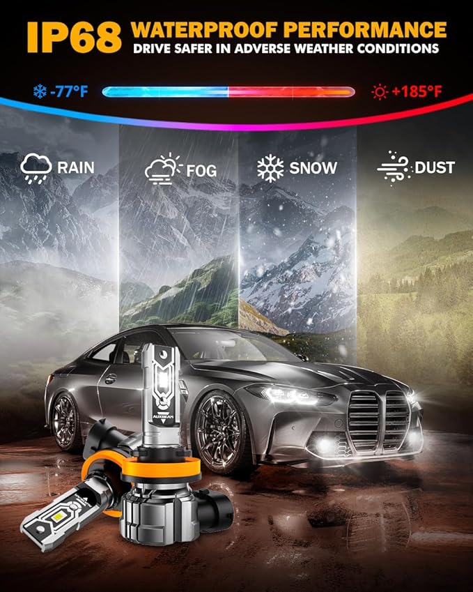 Auxbeam H11 H8 H9 Fog Lights, 10000LM 400% Brighter H8 H9 H11 Fog Light, White Strong Penetrating Light, Super Bright Plug and Play