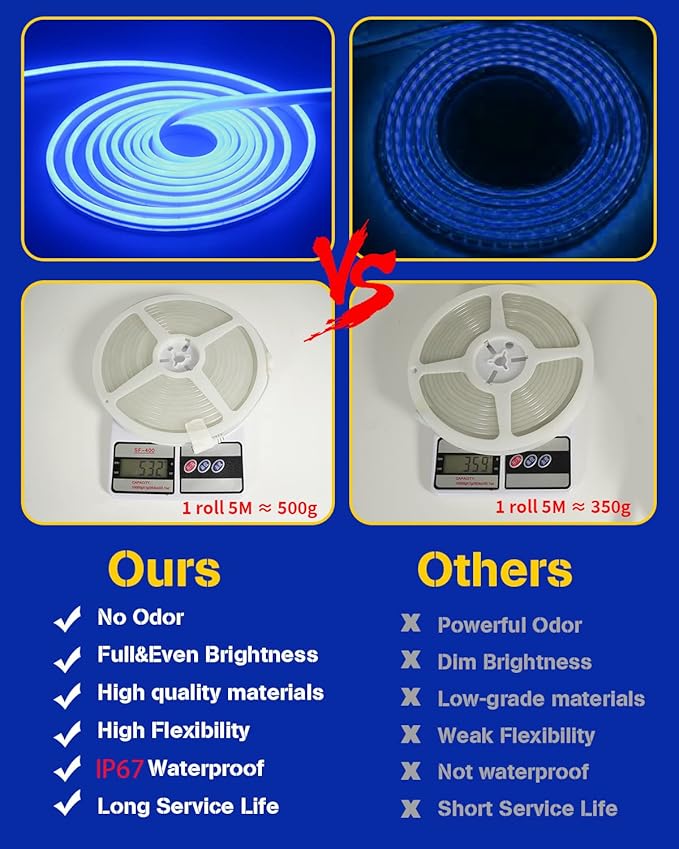 DUOFU365 Blue Neon LED Strip Light, DC 12V 600 SMD2835 LED Neon Rope Lights,Upgraded 16.4ft/5m Led Light Strips Flexible Waterproof for Indoor/Outdoors Home Decoration/DIY(No Power Adapter)