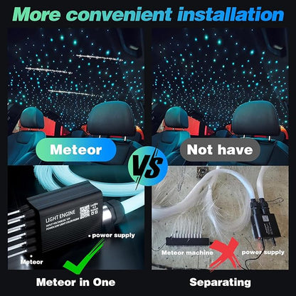 Meteor Twinkle 750 pcs 6.5ft Starlight Headliner Light,16W LED Star Ceiling Fiber Optic Light Kit APP/Remote Control for Car/Home/Party