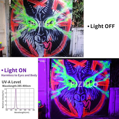 2 Pack 120W LED Black Light, Blacklight Flood Light with Plug & Switch, IP66 Waterproof Outdoor Black Light Spotlight for Dance Party Fluorescent Poster Body Paint Neon Glow in The Dark Stage Lighting