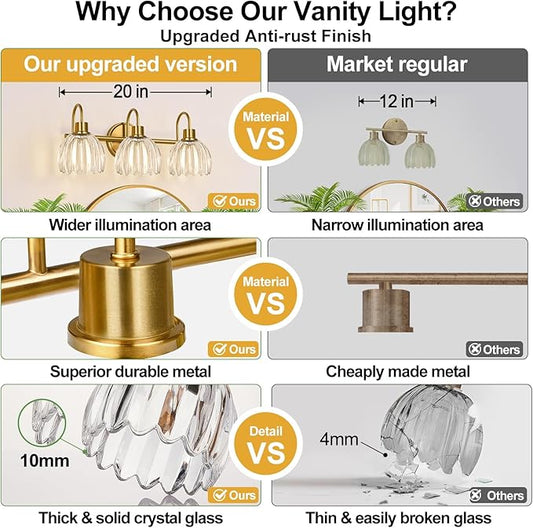 3-Light Bathroom Light Fixtures, 20" Brushed Gold Vanity Lights for Bathroom with Ribbed Clear Tulip Glass Shade, Vintage Wall Vanity Lighting Fixtures Over Mirror for Bathroom Living Room Hallway