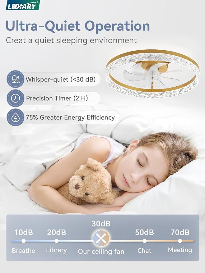LEDIARY 20" Modern Ceiling Fans with Lights and Remote, Dimmable Low Profile Ceiling Fan, Flush Mount Fan, Stepless Color Temperature Change and 6 Speeds - Gold