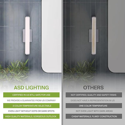 ASD 18" LED Linear Vanity Light Fixture, Modern Bathroom Sconce — 3 Color 3000K-5000K, Dimmable, 20W 1500LM, Energy Star & ETL Listed — Over Mirror Makeup Slim Bar for Bedroom, Cabinets — Nickel