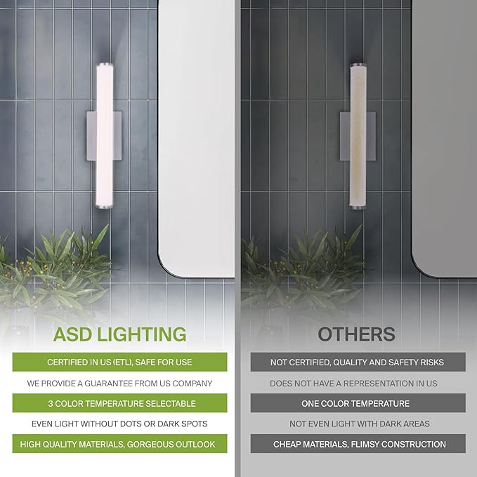 ASD 18" LED Linear Vanity Light Fixture, Modern Bathroom Sconce — 3 Color 3000K-5000K, Dimmable, 20W 1500LM, Energy Star & ETL Listed — Over Mirror Makeup Bar for Bedroom, Cabinets — Nickel, 2 Pack