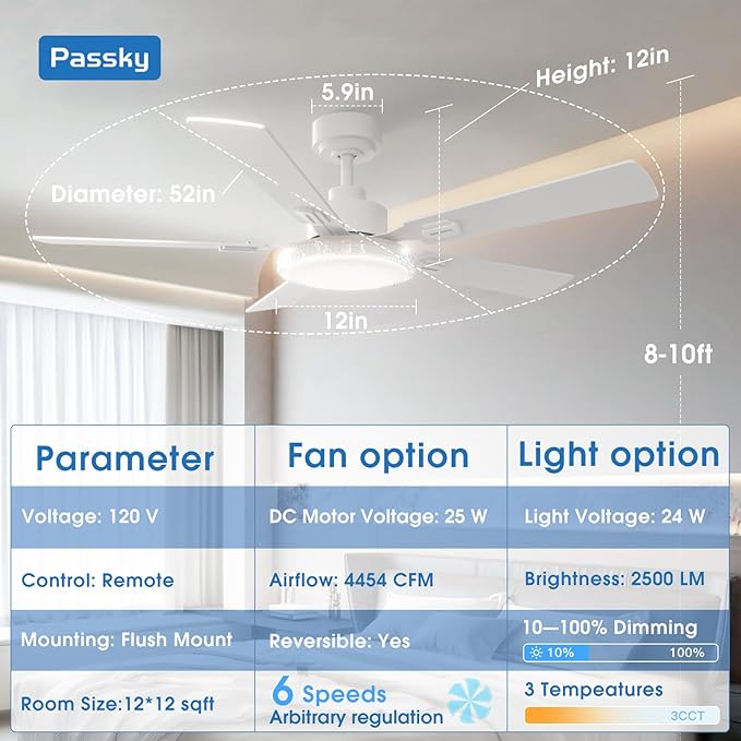 Passky Ceiling Fans with Lights, 52 inch Modern Ceiling Fan with Light and Remote Control, 3CCT, Dimmable, Reversible, Noiseless, White Ceiling Fan for Bedroom, Living Room