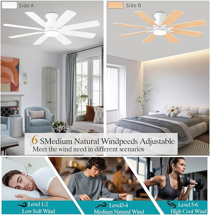 KNUN 52 Inch Ceiling Fan with Light, Low Profile Ceiling Fans with Remote and APP Control, 8 Blades, Noiseless, DC Motor, Flush Mount Ceiling Fan for Bedroom Living Room, Indoor/Outdoor White
