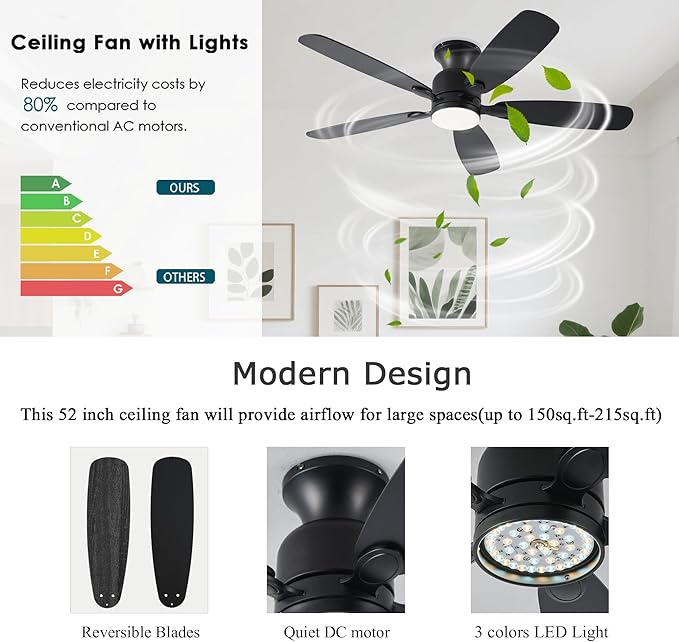 NKPU 52inch Black Ceiling Fans with Lights, Low Profile Ceiling Fan with Light and Remote/APP Control, Reversible DC Motor, Noiseless, Dimmable, Flush Mount Ceiling Fan for Bedroom Living Room Patios