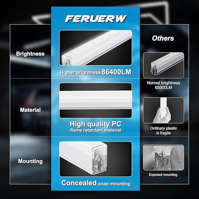 FERUERW Hexagon Garage Lights 14 Grid, 3 Color Temperature(2700/4300/6500K) Dimmable with Rectangle Frame, 14 Hex Grid for Garage, Shop, Basement, Car Detailing Shop etc. with Mounting Clip