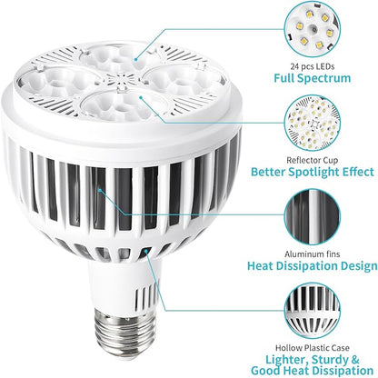 Hywyimlait Grow Lights for Indoor Plants, Full Spectrum 4000K, 22W Plant Light Bulb with High PPFD, E27 Base, LED Energy Saving Grow Light Bulb for Seeding and Growing, 1 Pack