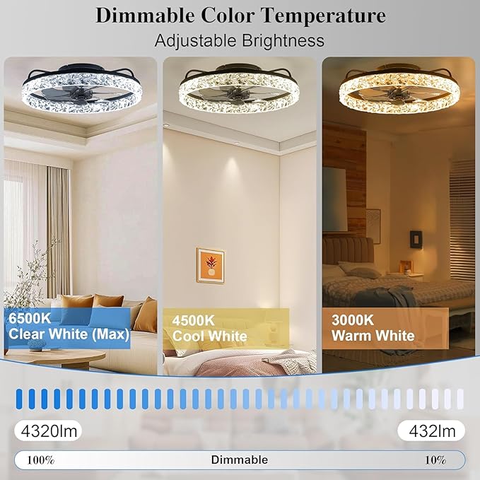 DIAMONDFORGE Ceiling Fans with Remote and Lights Fandelier - Modern Low Profile - 20'' Flush Mount Ceiling Fans for Bedroom,6 Speeds and Stepless Color Temperature- Crystal and Black