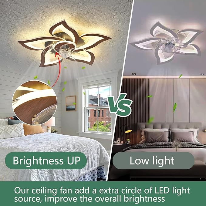 Yfrest Modern Ceiling Fan with Lights, Flush Mount Ceiling Fan with Remote, Low Profile Ceiling Fan with 3 Light Color 6 Speeds, bladeless Ceiling Fans for Kitchen Bedroom (Malnutcolor)