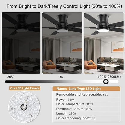 YUHAO 52 Inch Flush Mount Black Ceiling Fan with Light and Remote Control.Noiseless,Dimmable,3CCT,6 Speeds Reversible, Low Profile DC Ceiling Fans for Indoor or Covered Outdoor Use,ETL Listed