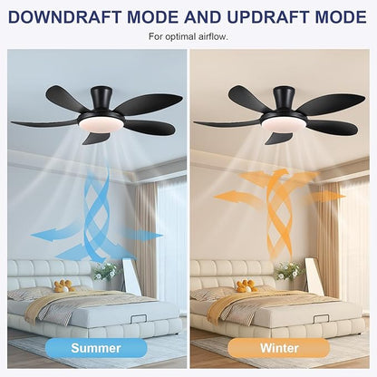 PHORUS 48" Black Low Profile Ceiling Fans with Lights and Remote/APP, Modern Flush Mount Ceiling Fans with Quiet Reversible DC Motor, Dimmable 3 Colors 6 Speeds for Bedroom Kitchen