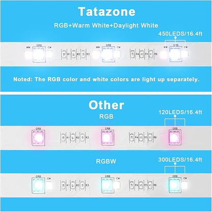 Tatazone RGBWW Smart Led Strip Lights, 16.4ft Tunable White 3000K to 6500K+RGB WiFi Led Light Strip Work with Alexa and Google, Color Changing Music Sync Indoor Rope Lights for Bedroom, TV, Cabinet