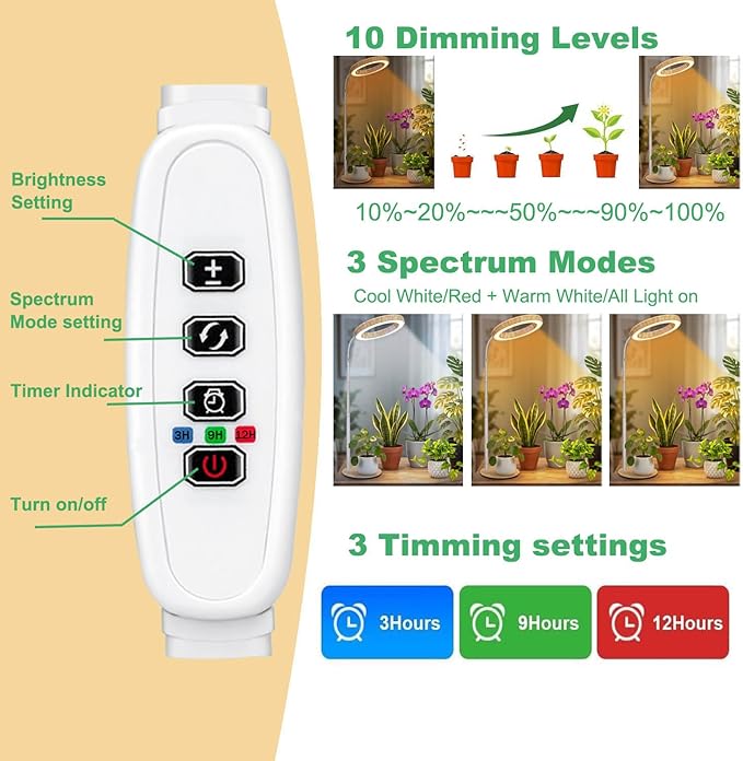 Grow Light for Indoor Plants Full Spectrum, Desk LED Plant Light with Faux Wood Grain, 12"-43" Height Adjustable, Auto On/Off Timer 3/9/12H, 3 Modes 10 Dimmable Levels for Succulents, Herbs