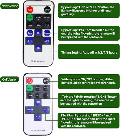 AIBOO Dimmable LED Under Cabinet Lights 3 Lamps Kit with RF Remote Control for Home Kitchen Counter Lighting (Natural White)
