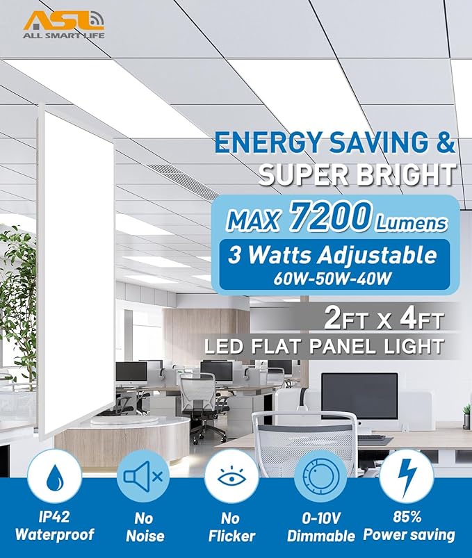 2x4 LED Flat Panel Lights for Drop Ceiling 4-Pack, 7200Lumens 0-10V Dimmable, 3CCT 3000K-4000K-6500K, 24InchX48Inch Back-Lit Recessed Troffer Light Fixtures for Shop Commercial Office, 120-277V ETL