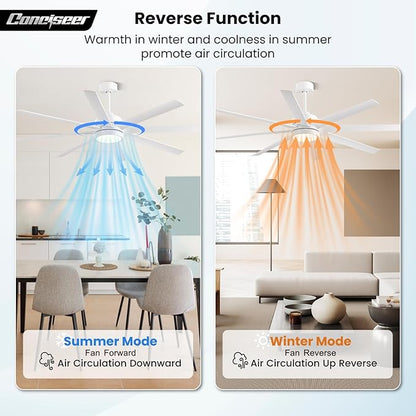 Modern Ceiling Fans with Lights, 65 Inch Ceiling Fan with Light and Remote for Bedroom Living Room Kitchen Office, Indoor/Outdoor Use, 24W 6CCT 8 Blades 6 Speed Reversible Quiet DC Motor, White