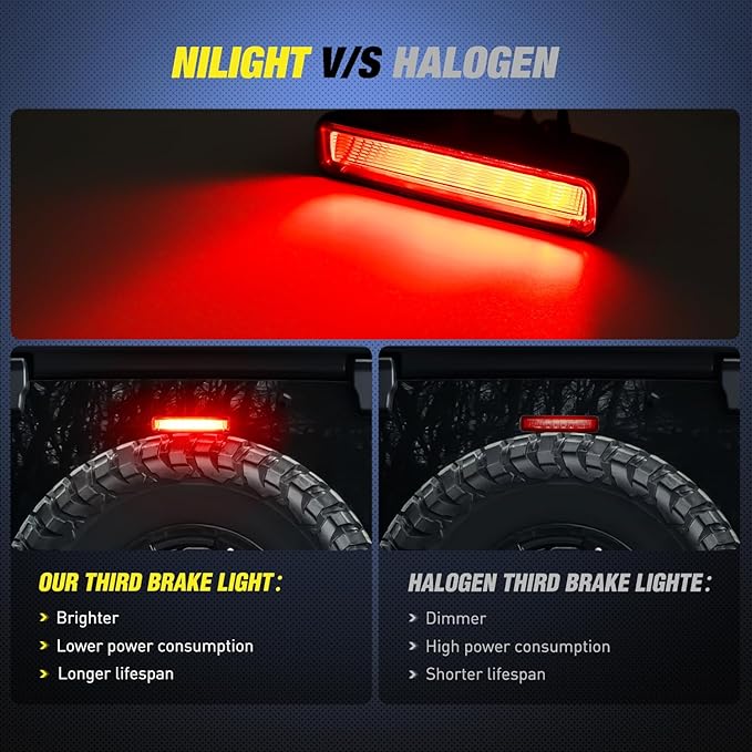 Nilight Third Brake Light Tail High Mount Stop Lights Replacement for 2018-2026 Wrangler JL Accessories LED lamp with Smoked Lens Black Housing