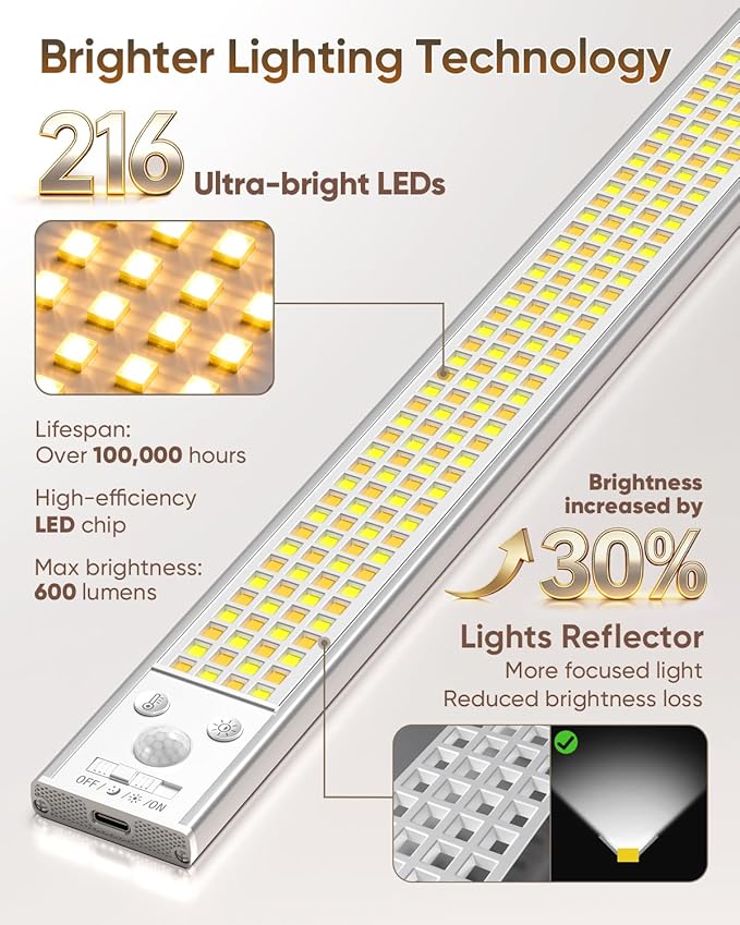 16inch Under Cabinet Lighting, 216LED Motion Sensor Light Indoor, Rechargeable Closet Lights, 3 Color Temps, Dimmable, Wireless Under Counter Lights for Kitchen, Stairs, Pantry, 2 Pack